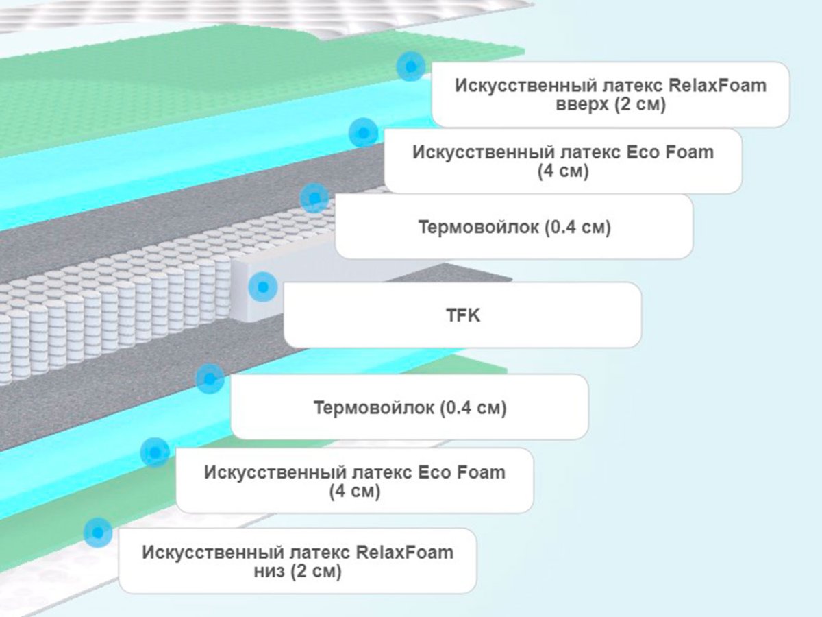 Отзывы О Интернет Магазине Meta S