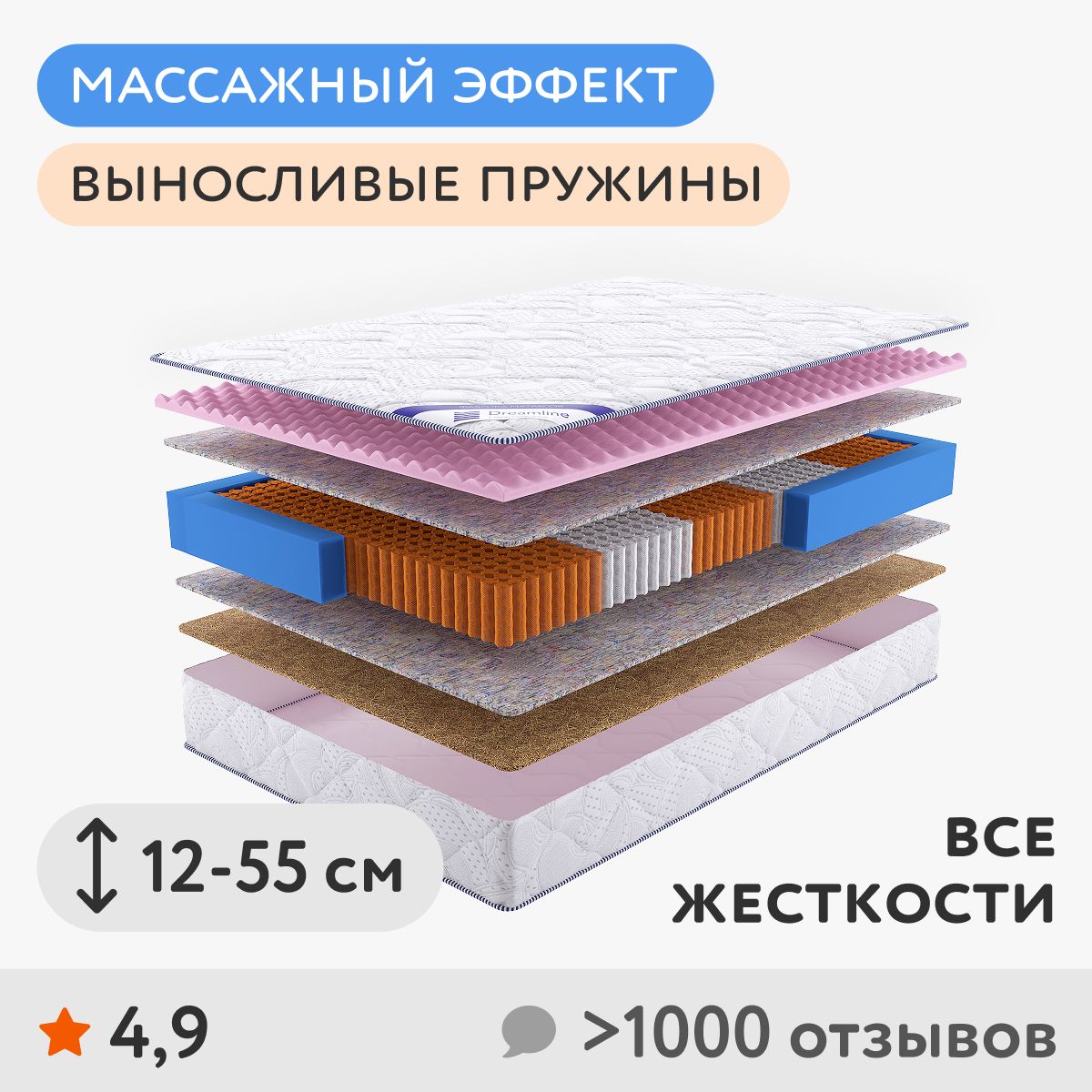 Диван ЭТОмебель Палермо – купить в Москве, цены в интернет-магазине «МногоСна»
