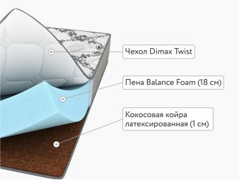 Матрас Dimax Твист Ролл Симпл 19 100x200