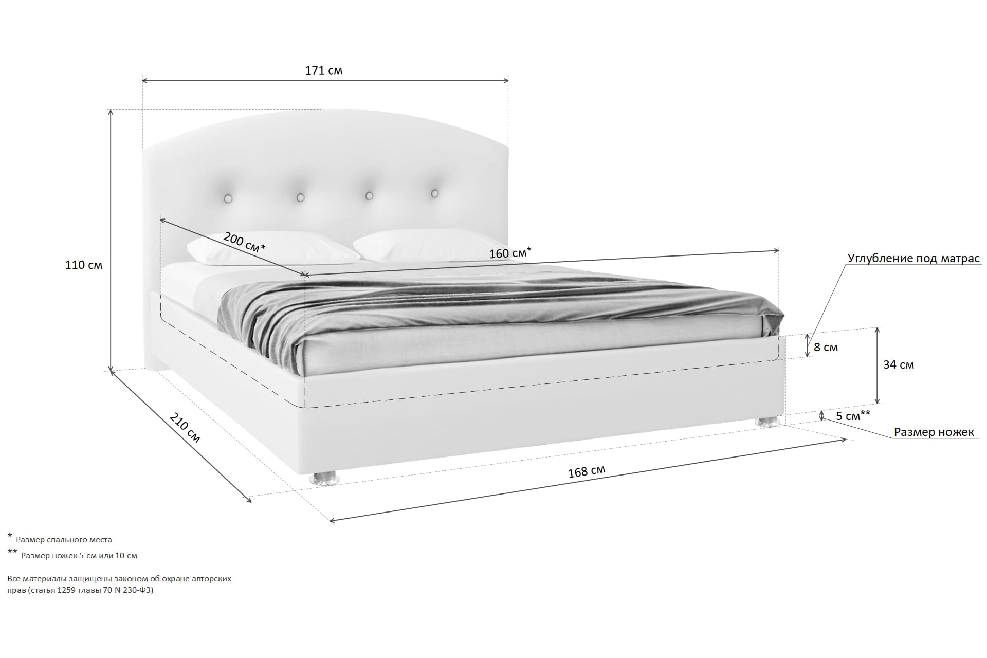 размер спального места под матрас