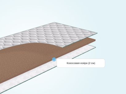 Наматрасник с кокосовой койрой 160 200