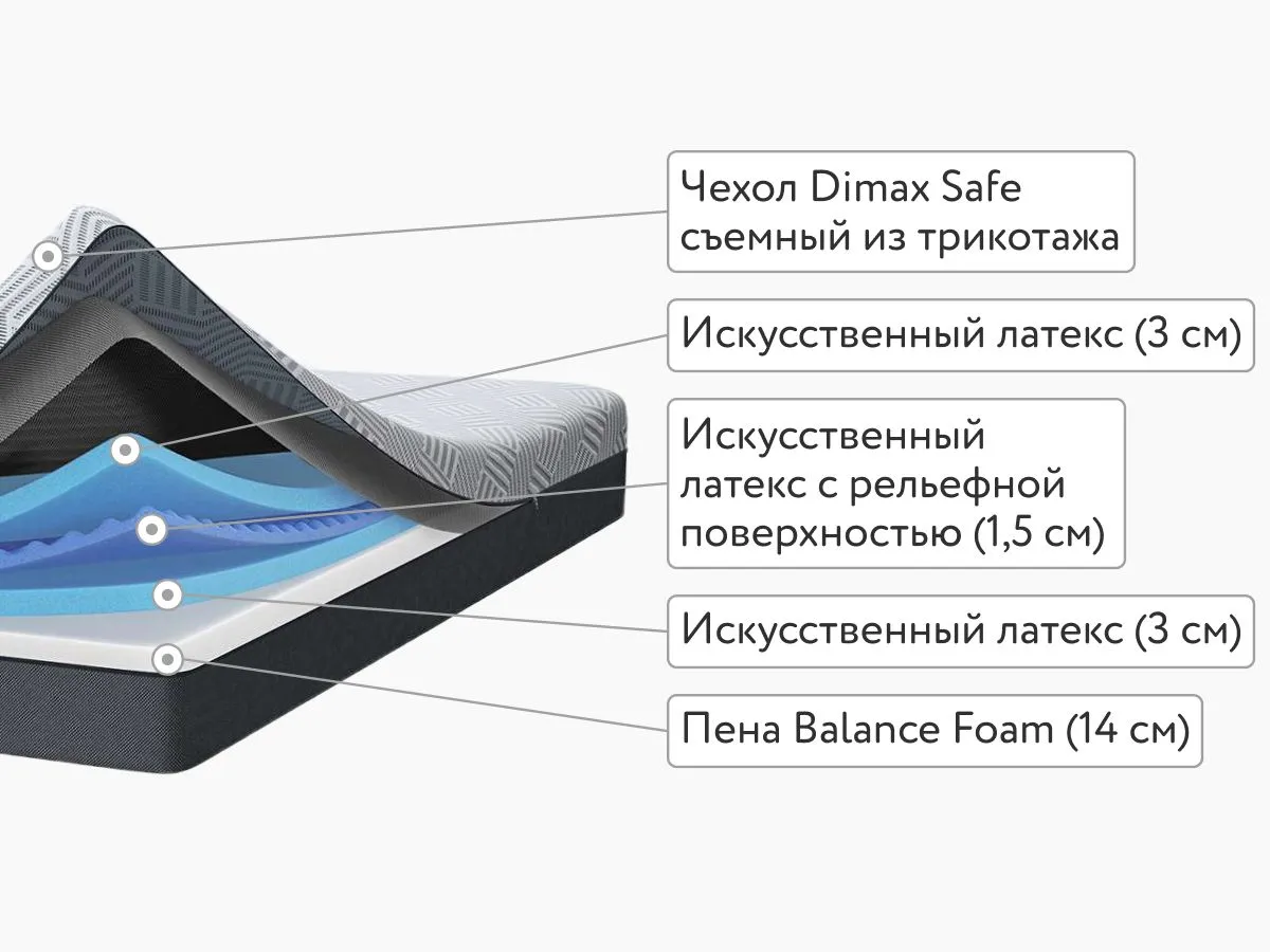 Матрас Dimax Safe Solo 160x200