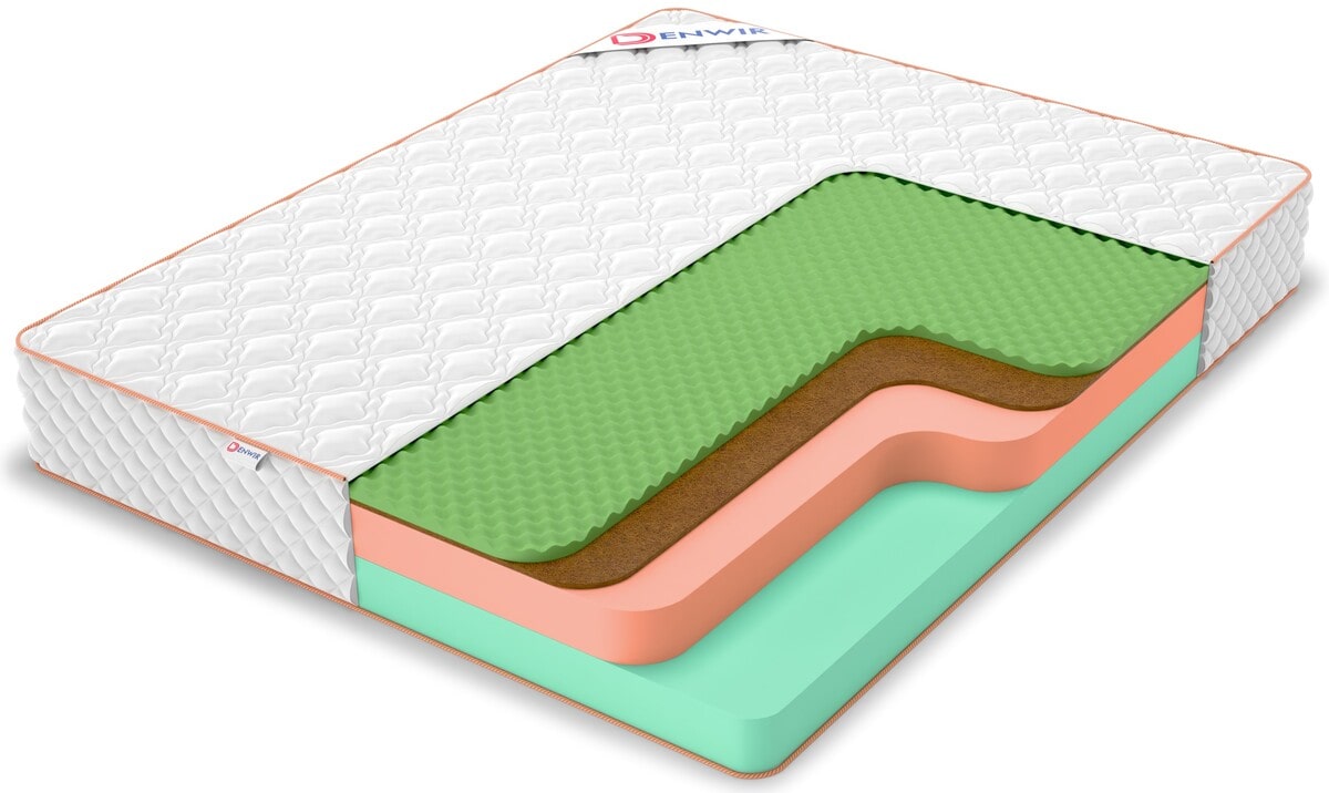 Матрас Denwir Top Eco Balance Relax 24 200х200 см – купить в  Санкт-Петербурге, цены в интернет-магазине «МногоСна»