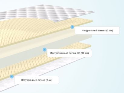 Матрас cocos eco roll comfort line