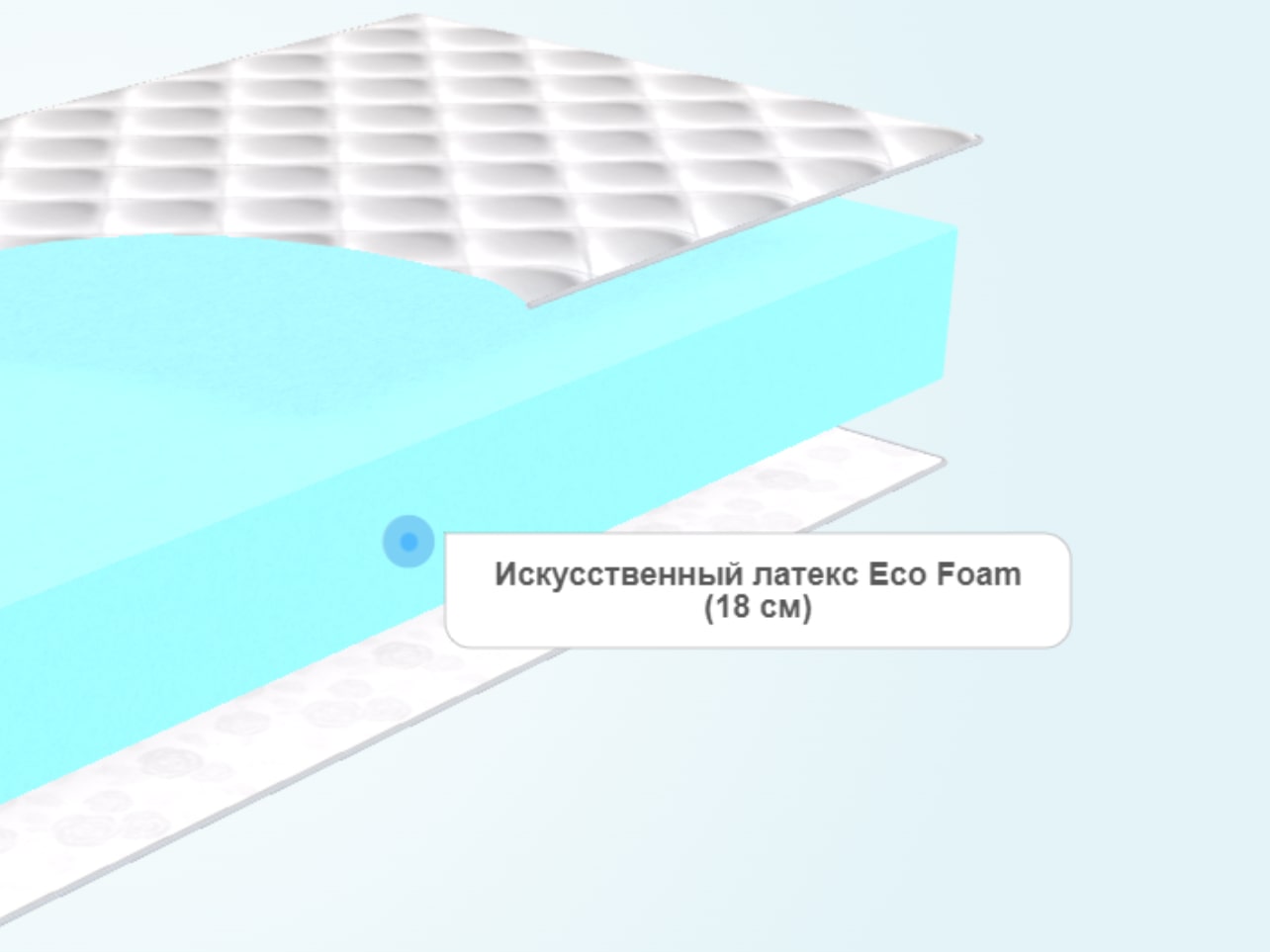 Матрас складной Sontelle Fold sleep 18 – купить в Москве, цены в  интернет-магазине «МногоСна»