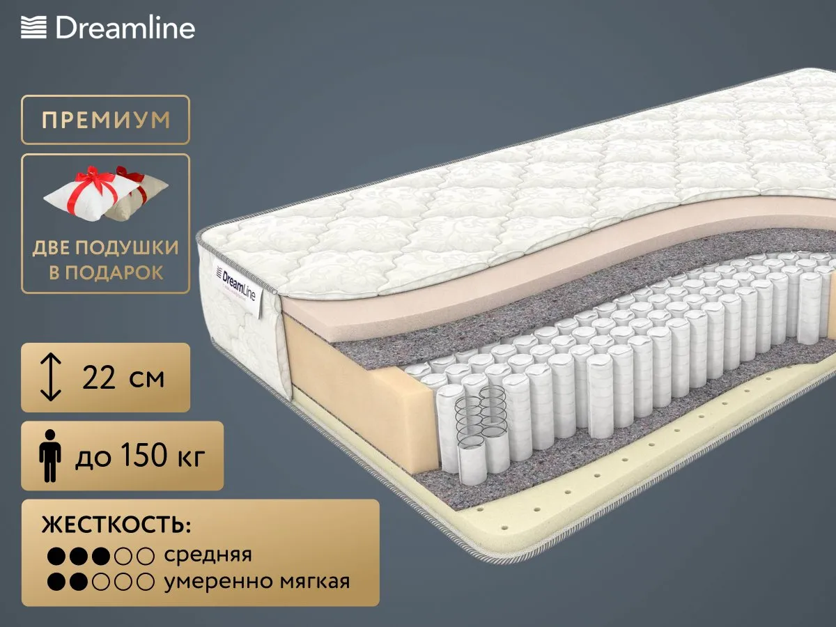 Матрас DreamLine Memory Sleep S1000