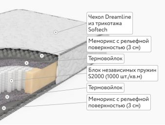 Матрас DreamLine Coal Memory Komfort Massage S2000