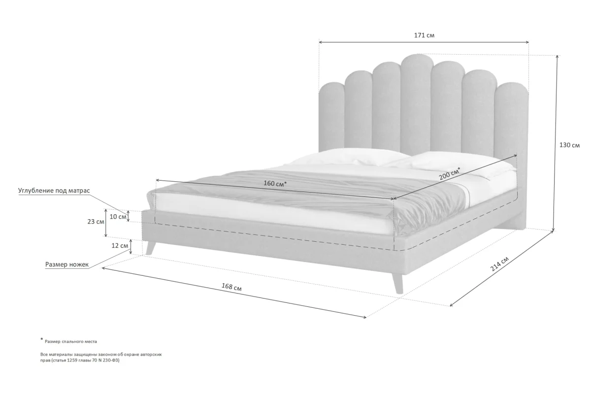 Размер кровати 140