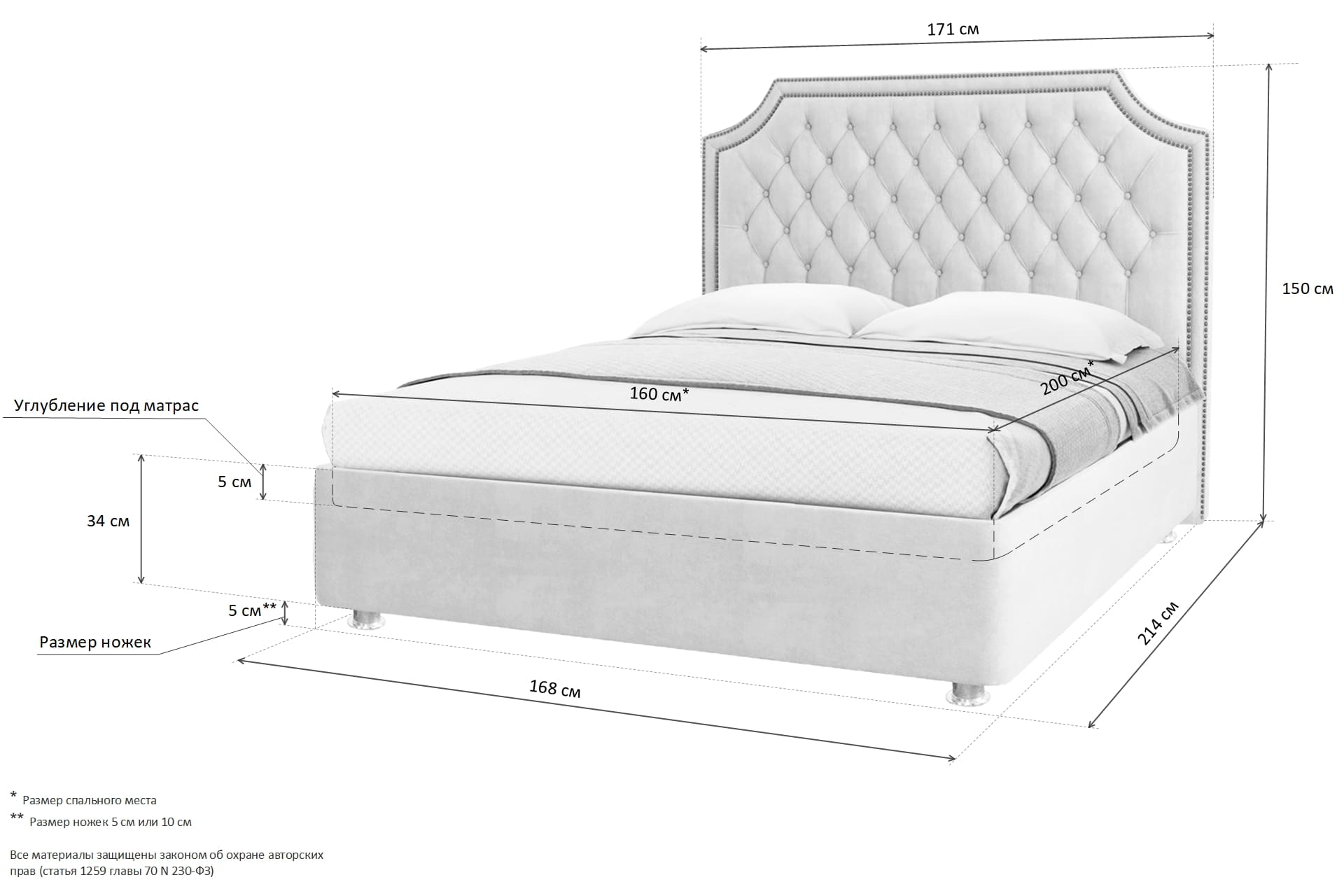 размер кровати со спальным местом 160х200