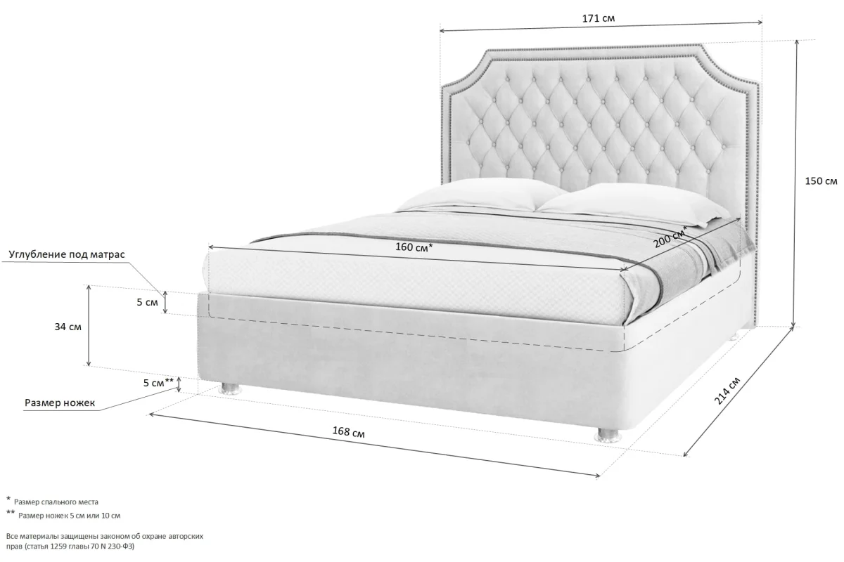 Габариты 2х спальной кровати