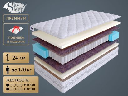 Матрас SkySleep Privilege Memory S500