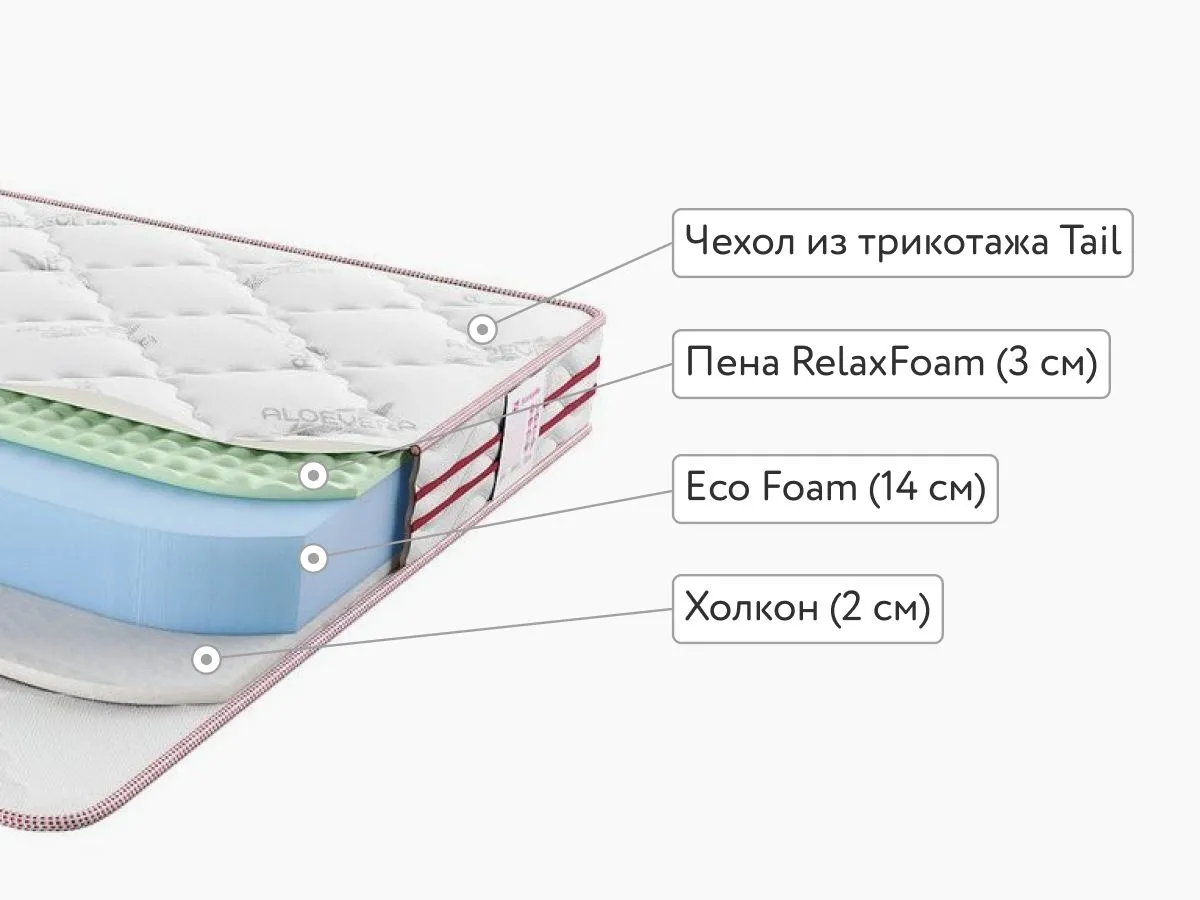 Матрас Sontelle Sante Roll 19 Harmony R 160x200