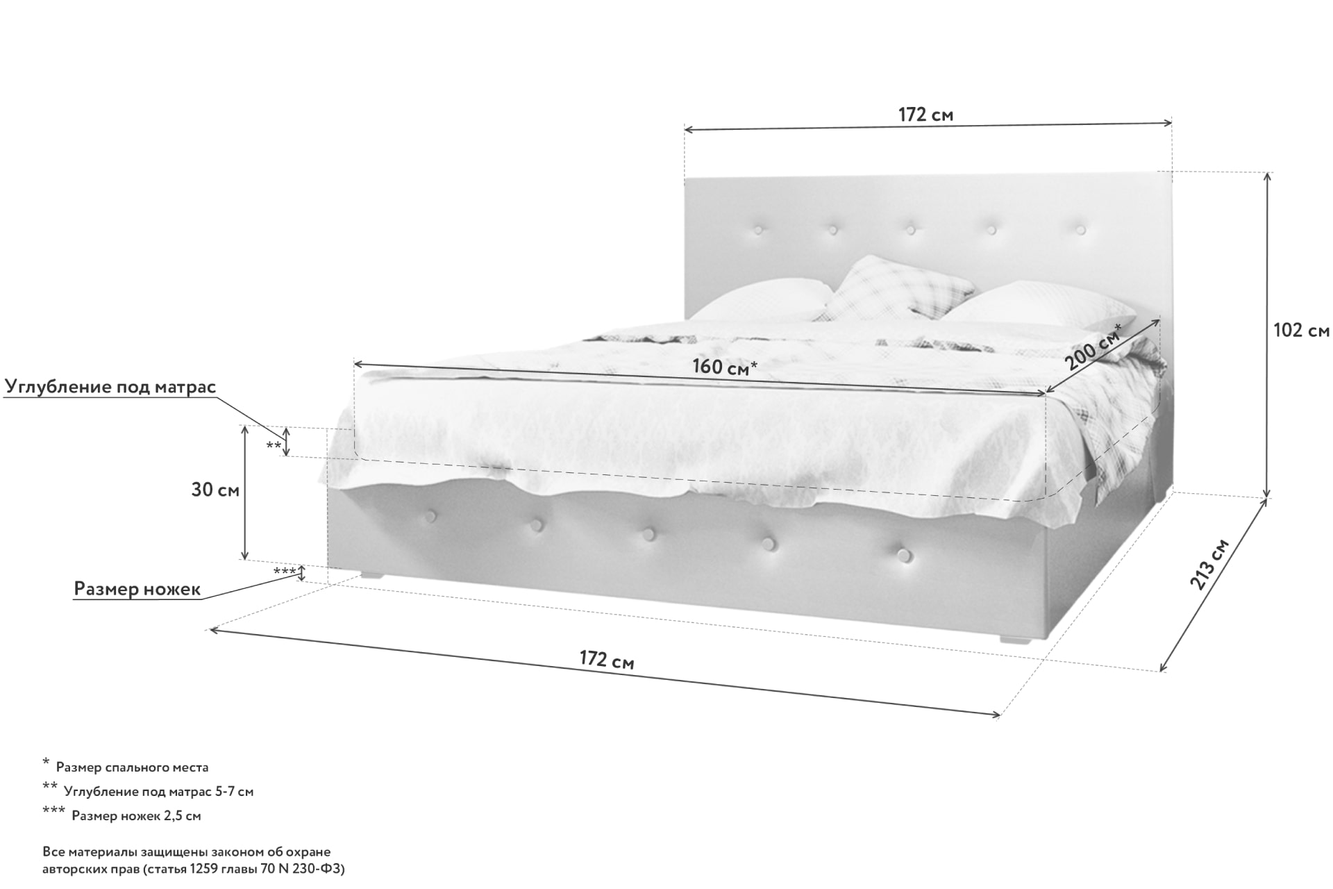 Сборка кровати венера 3 с подъемным механизмом