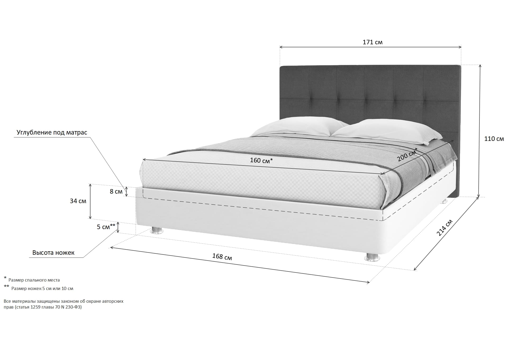 Кровать Sontelle Авиен 205х220