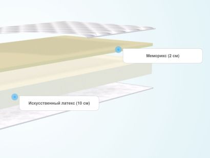 Матрас comfort line cocos eco roll slim