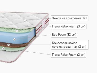 Матрас Sontelle Sante Roll Grace 160x200