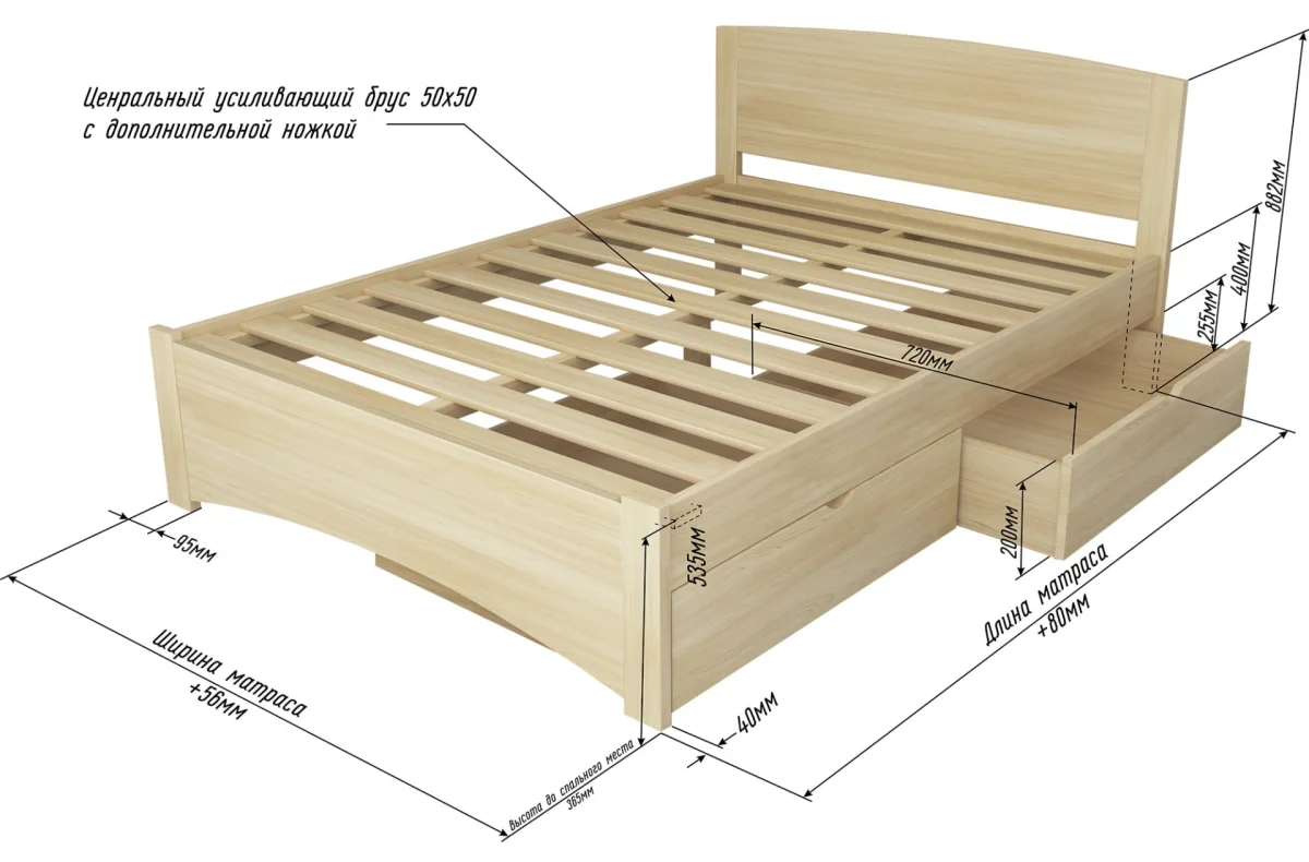 Габариты кровати Alitte Abillion Wood Side Extra Richy Full Extra с ящиками