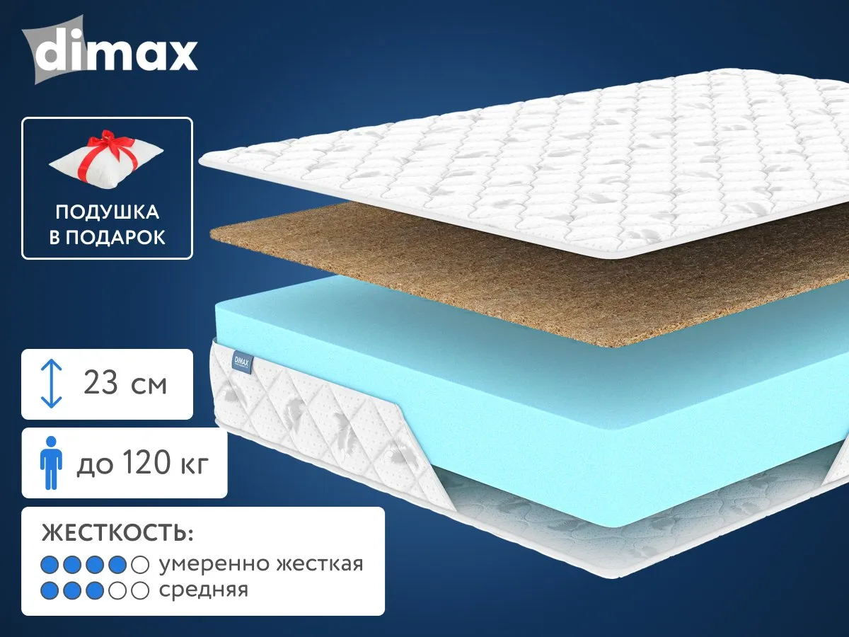 Матрас Dimax Оптима Ролл Хард 160x200