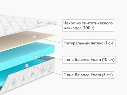 Матрас Dimax Оптима Ролл Симпл 2