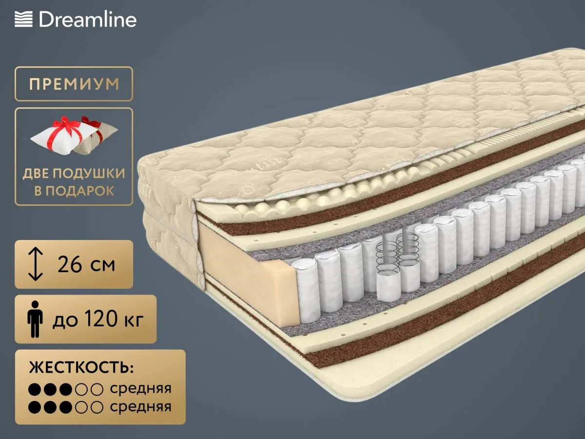 Матрас DreamLine Paradise Massage TFK 100x200