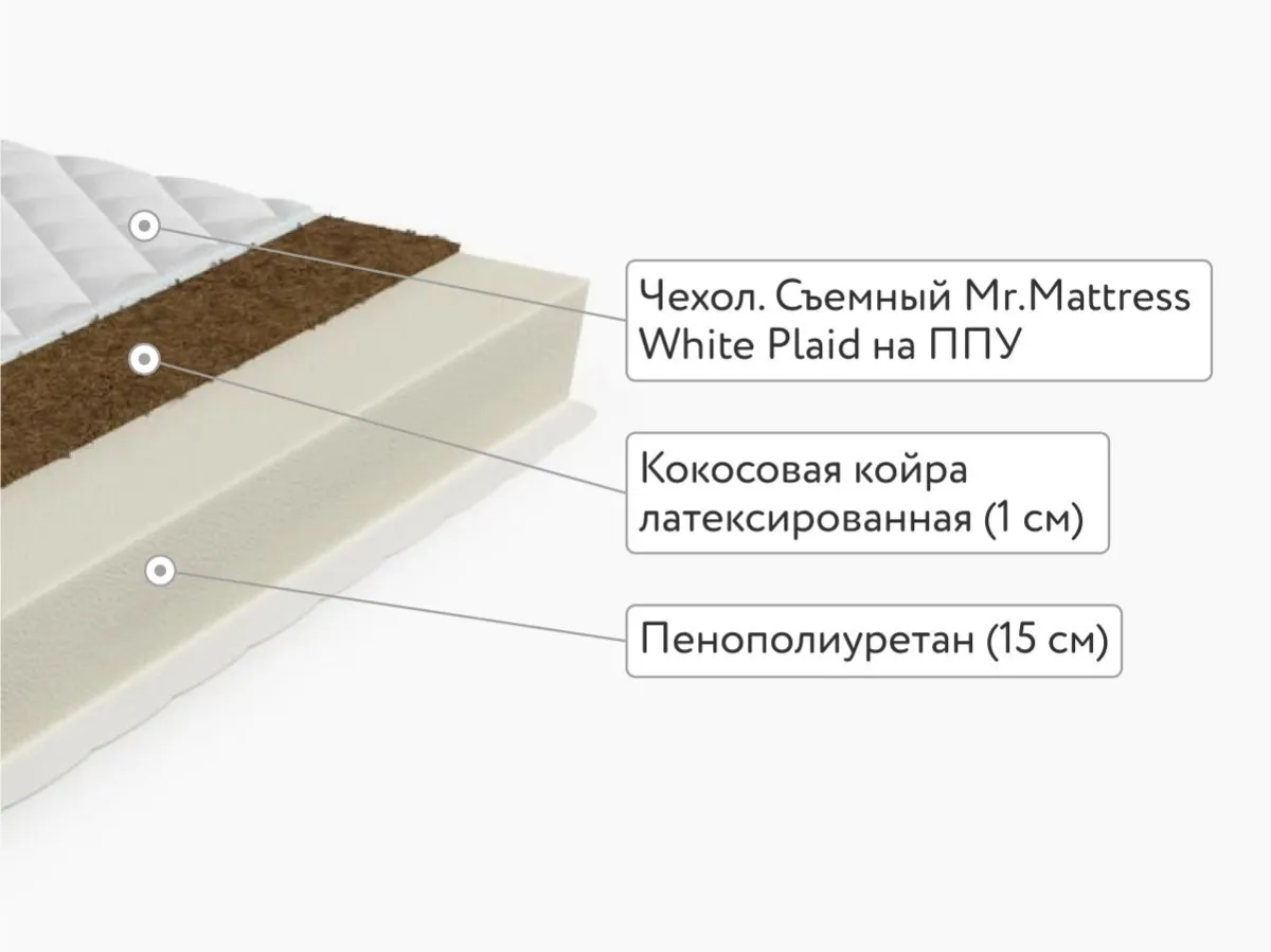 Матрас Mr.Mattress Smart