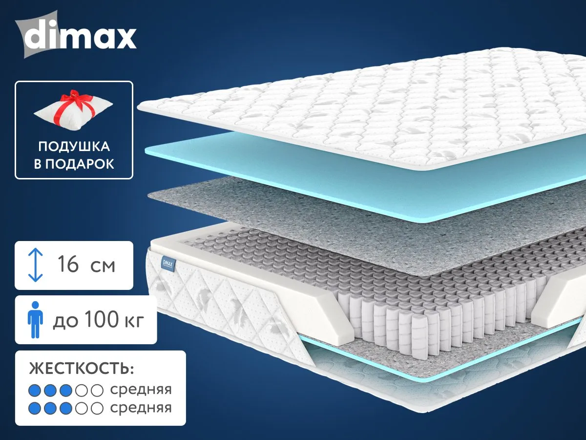 Матрас Dimax Оптима 500 Лайт