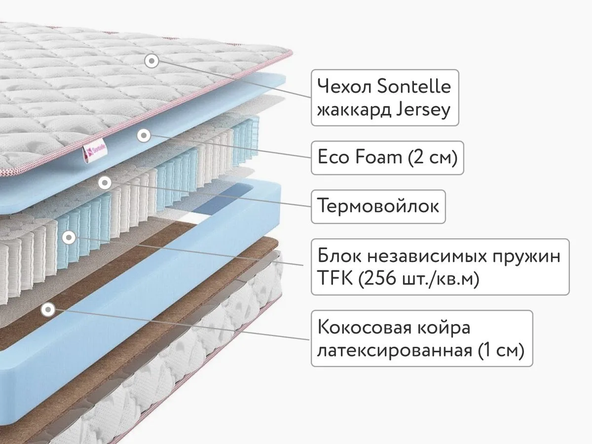 Матрас Sontelle Lotte Chella