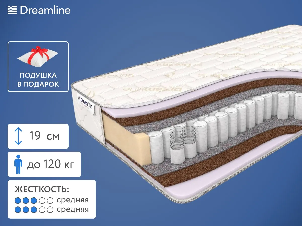 Матрас DreamLine Classic +15 Hard TFK 140x190