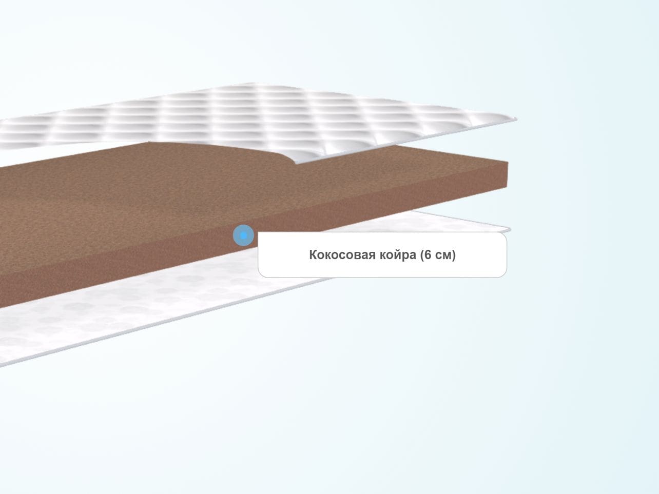 Матрас кокос 6 см