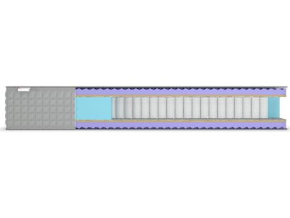Матрас Denwir Extra Five Middle TFK в разрезе