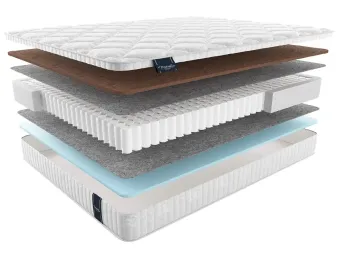Матрас MaterLux Spring Comfort