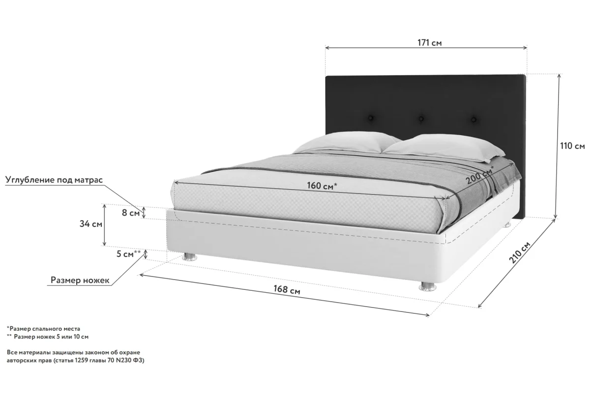 Габариты 2х спальной кровати