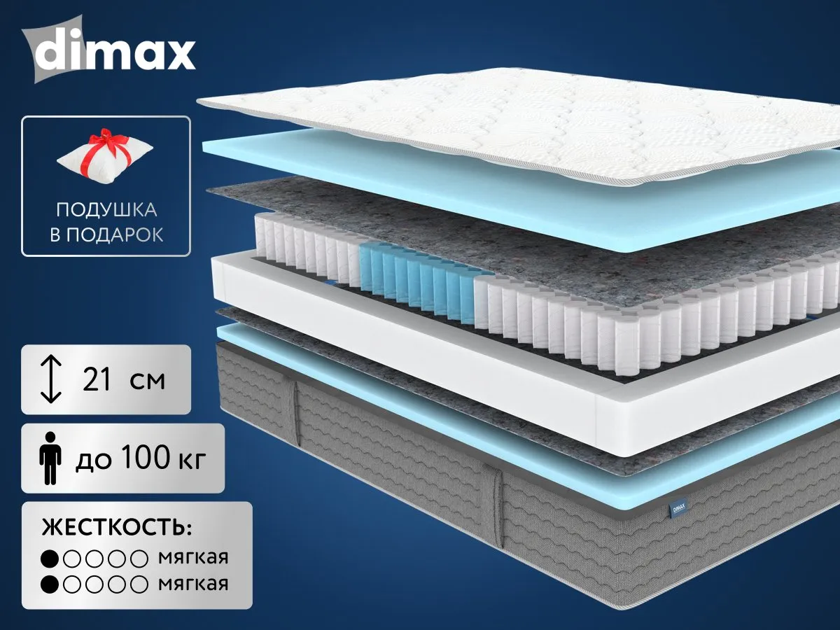 Матрас Dimax OK Базис