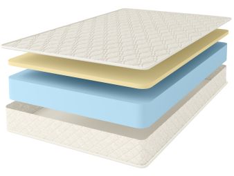 Матрас Comfort Line Memory Eco Roll+ 160x200