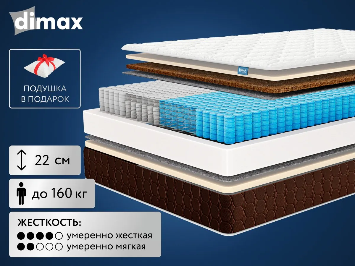 Матрас Dimax Дуэт лайт