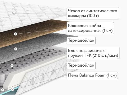 Матрас Dimax Оптима Премиум Хард Лайт 90x190