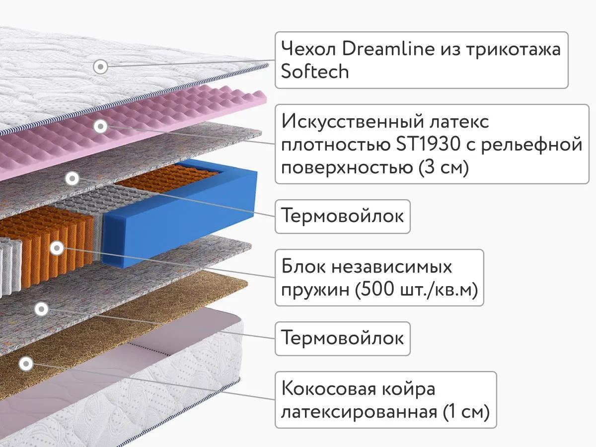 Матрас DreamLine Mix Orto Balance S1000 140x190