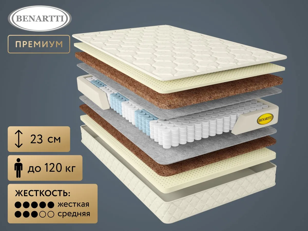 Матрас Benartti Prime Middle TFK 100x195