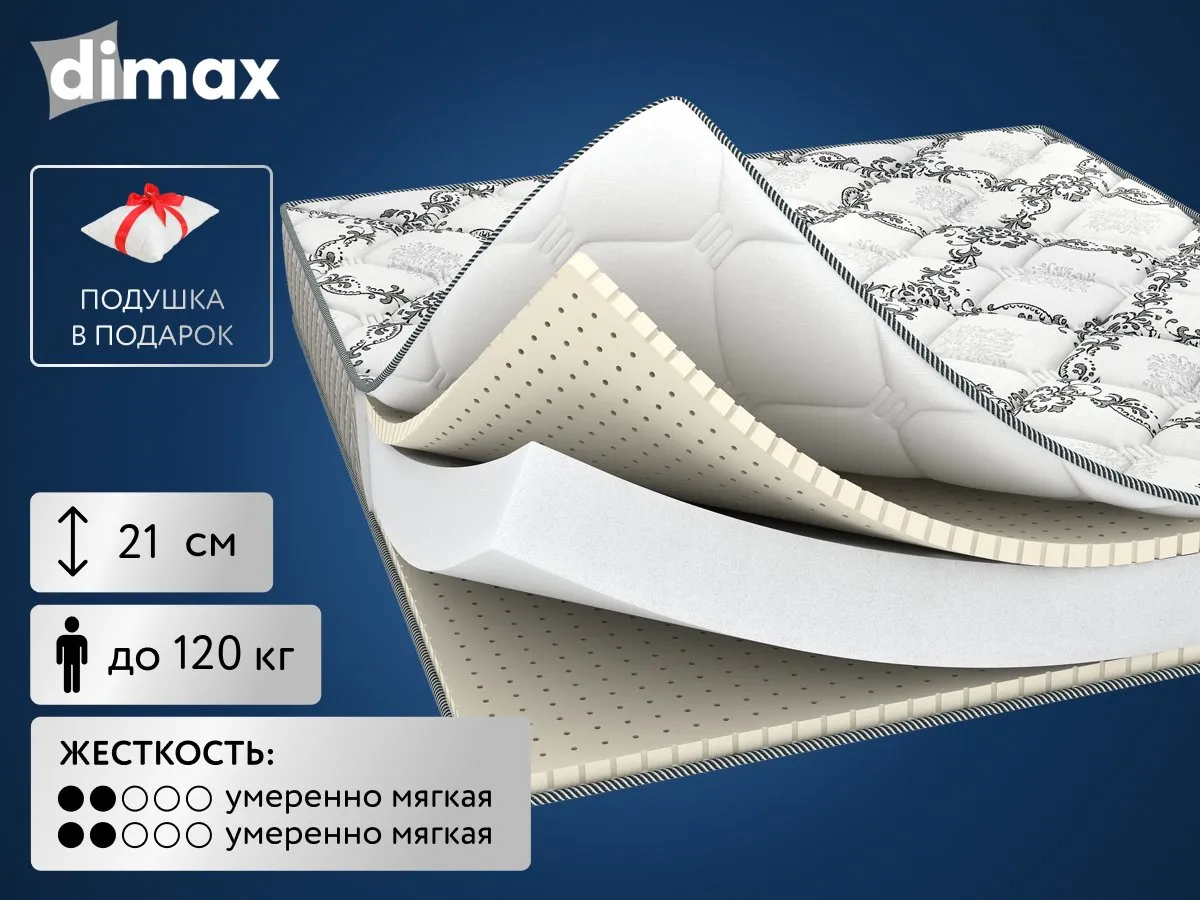 Матрас Dimax Твист Ролл Софт Сайд