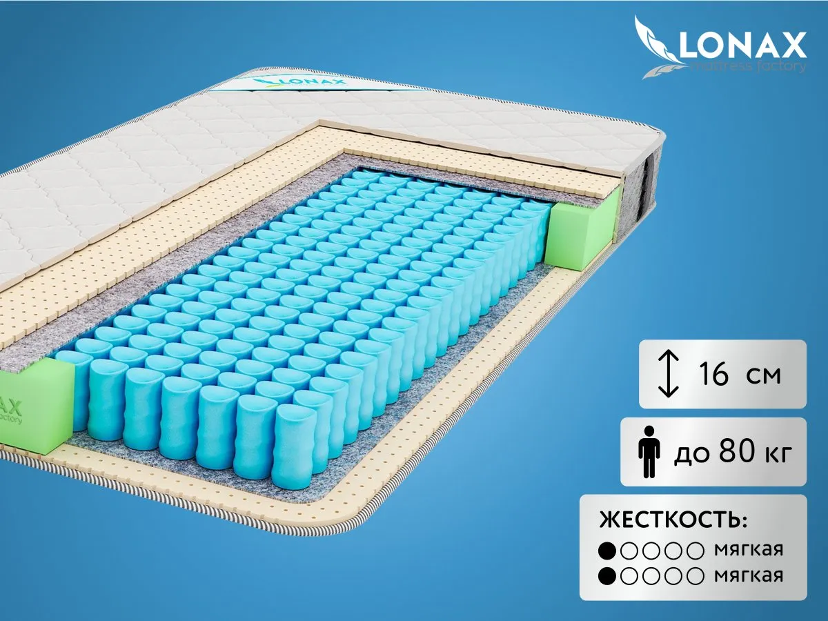 Матрас Lonax Light Smart Plus