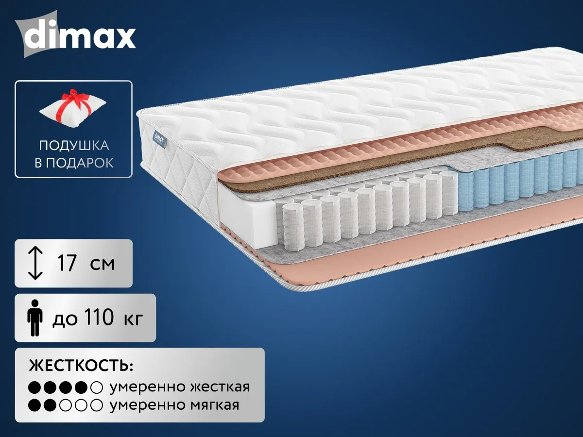 Матрас Dimax Relmas Cocos 1 3Zone 140x190