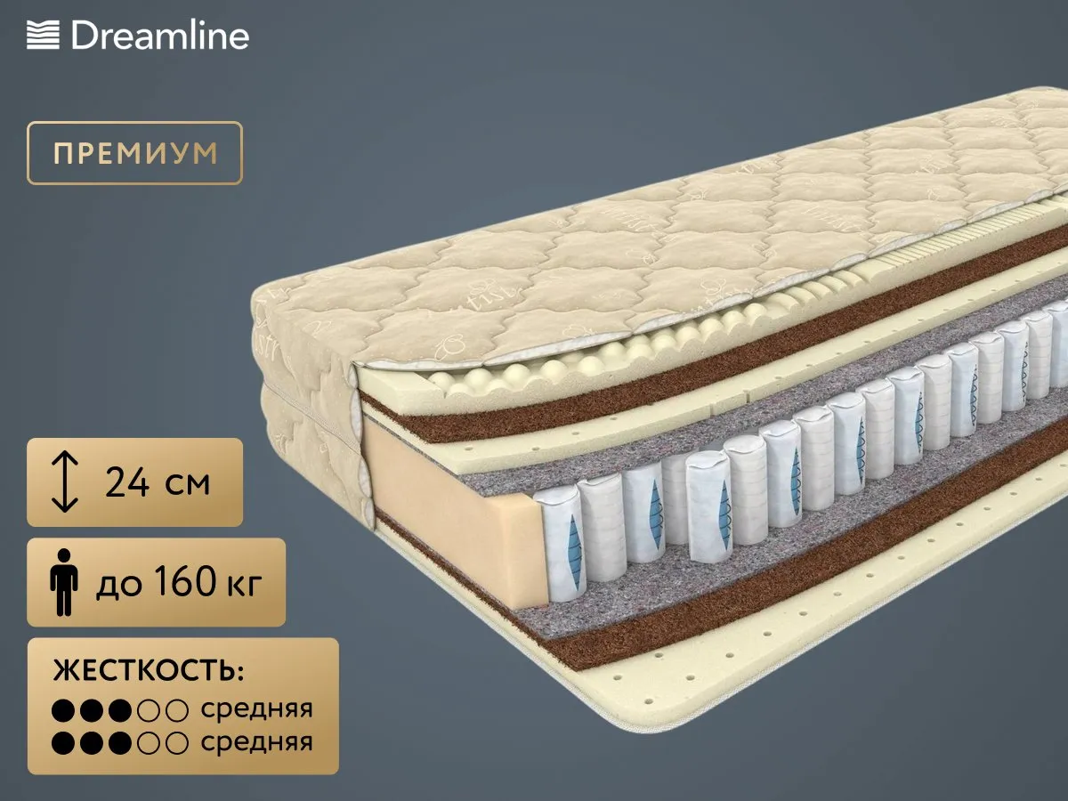 Матрас DreamLine Dream Massage DS 90x200