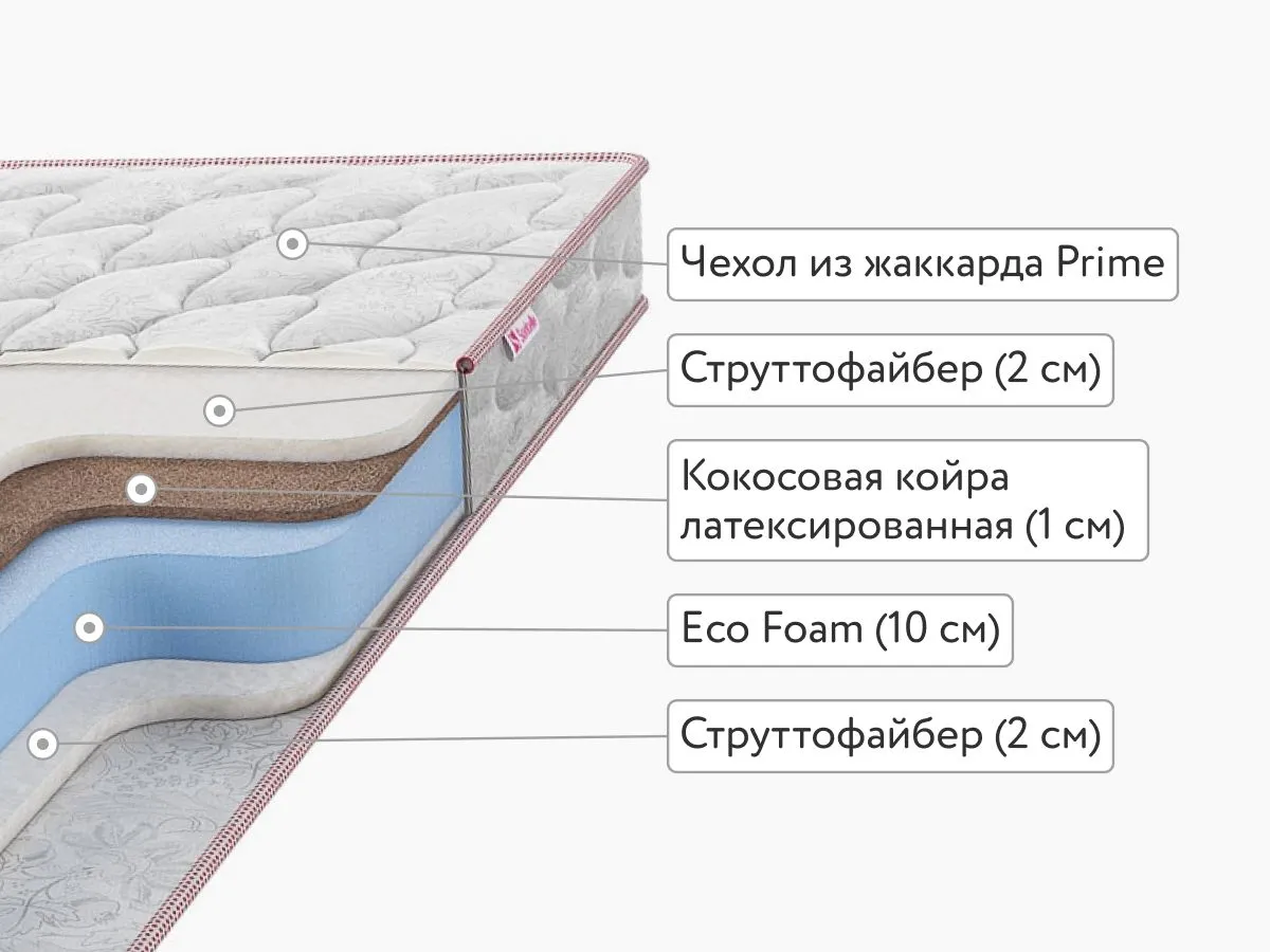 Матрас Sontelle Libre Roll 15 Wow 100x200