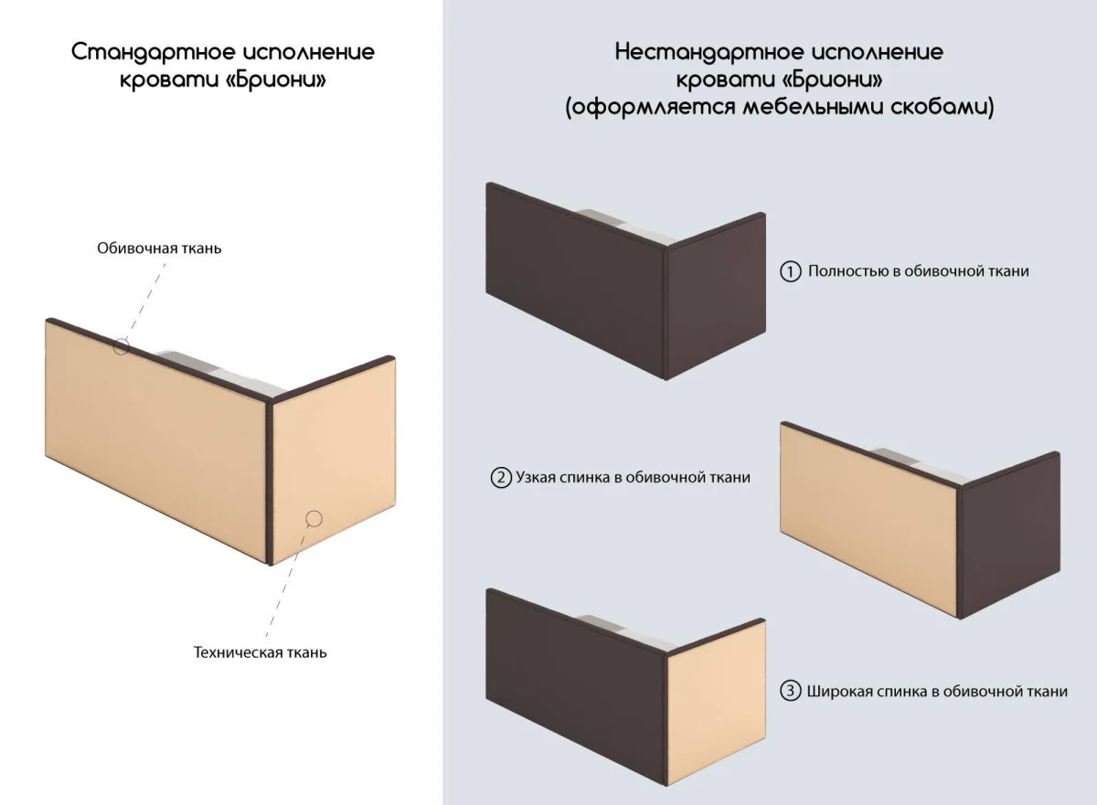 Дополнительная обивка Бриони