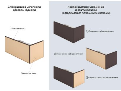 Дополнительная обивка Бриони