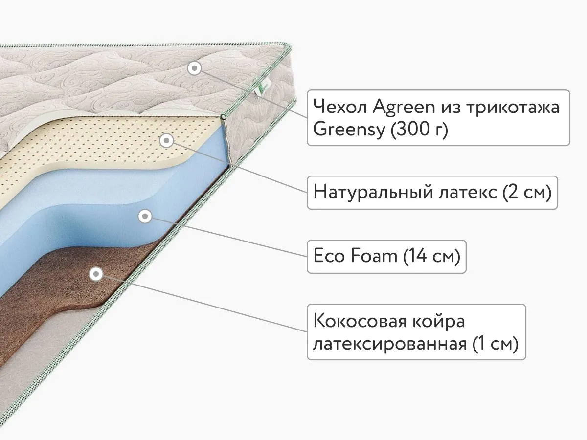 Матрас Agreen Mono Sidney 100x195