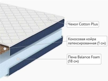 Матрас Dimax Практик Чип Ролл 18 Кокос 90x190