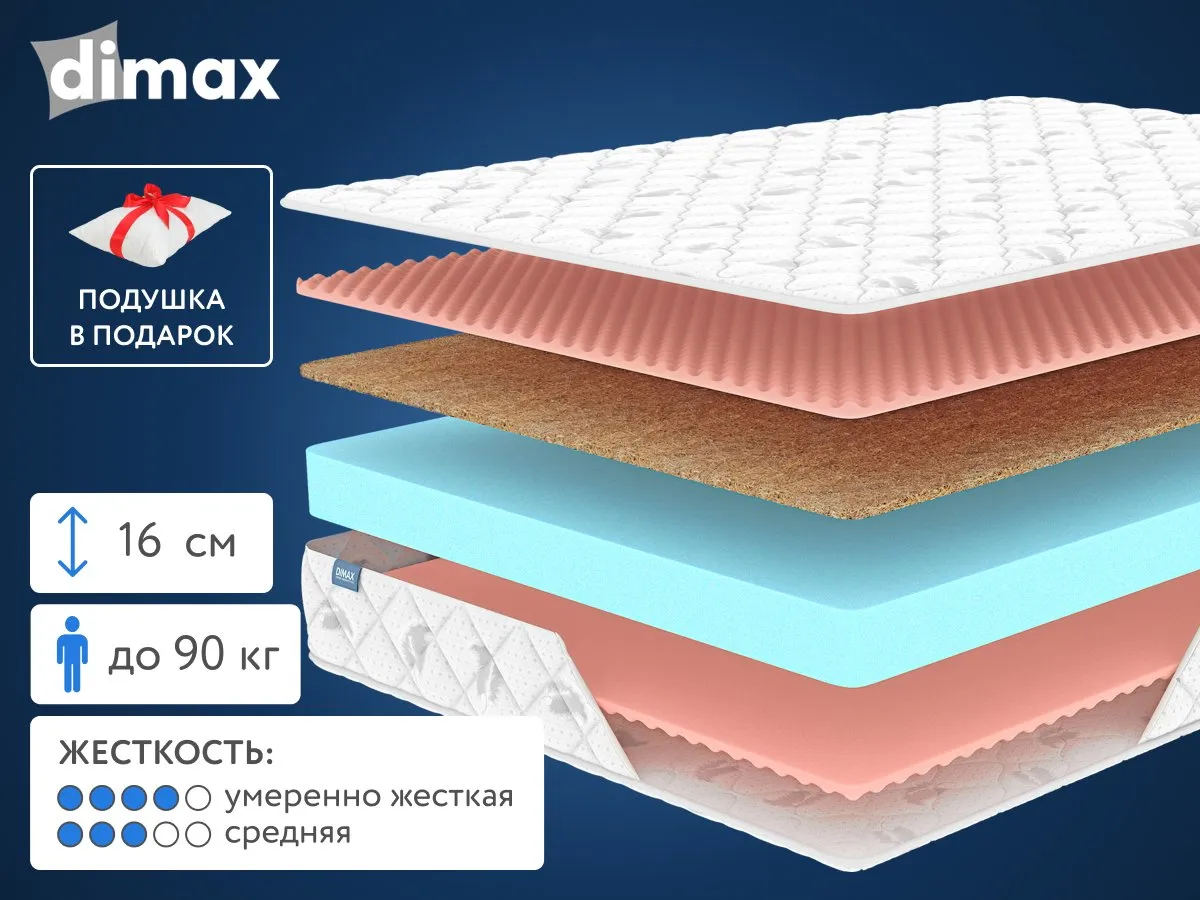 Матрас Dimax Оптима Ролл Симпл Массаж 90x190