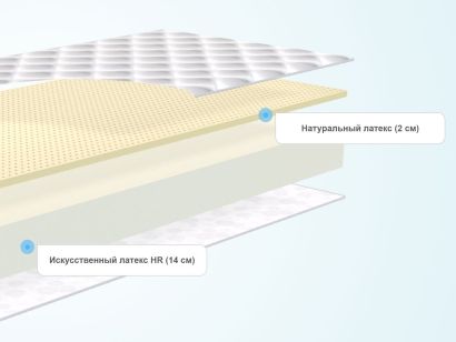 матрас из латекса