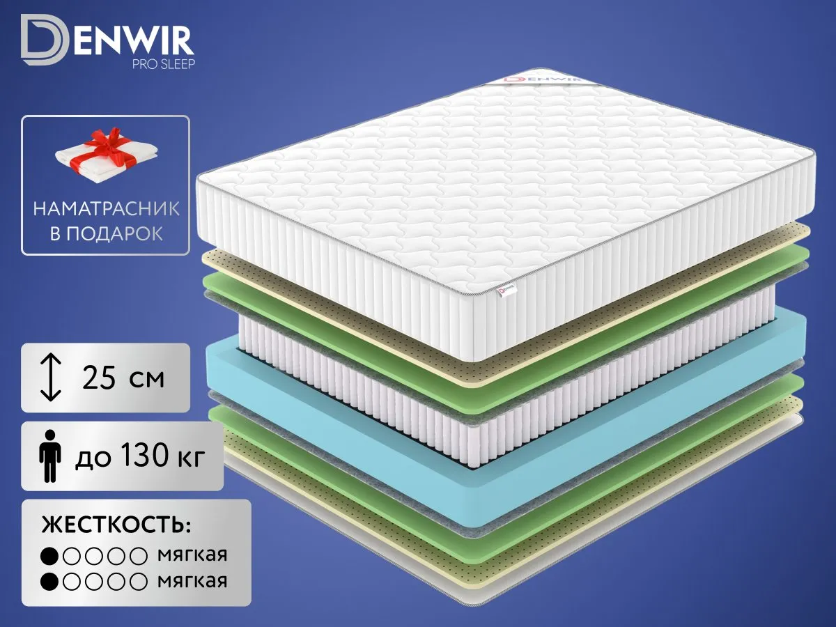 Матрас Denwir Classic Mix Foam Soft S1000